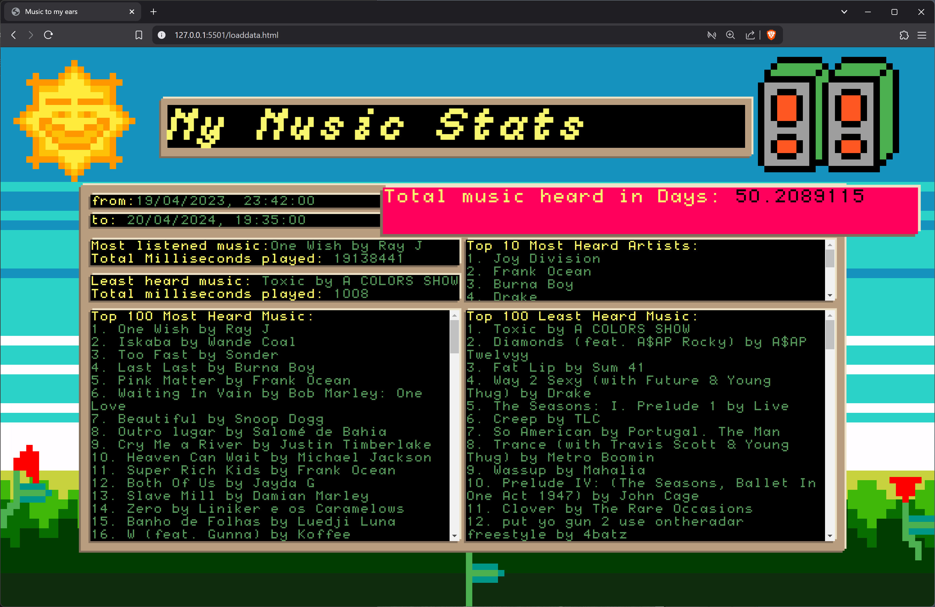 My Music Wrap 2